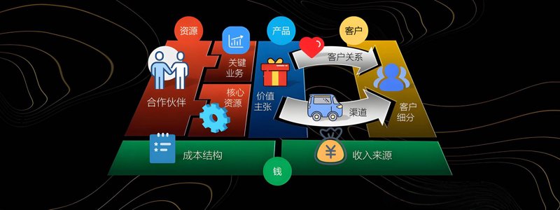软件系统开发选购指南:选择最合适的系统助力企业发展